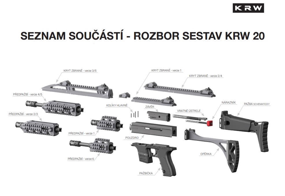 rozbor