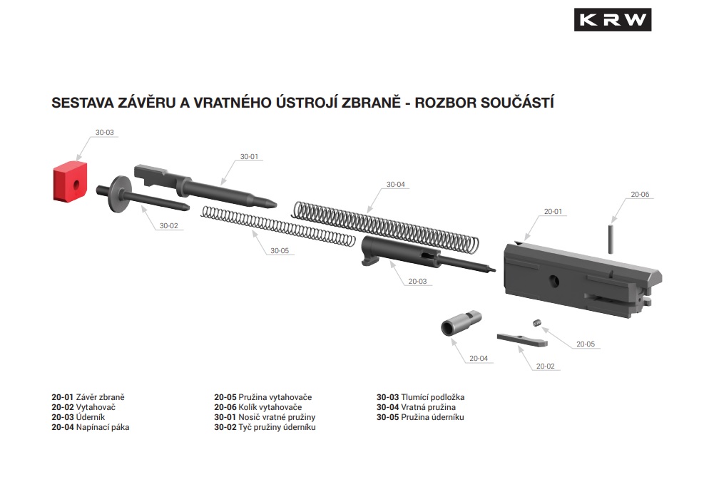 rozbor_3
